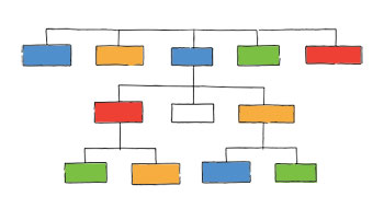 1Joomla Project Leadership